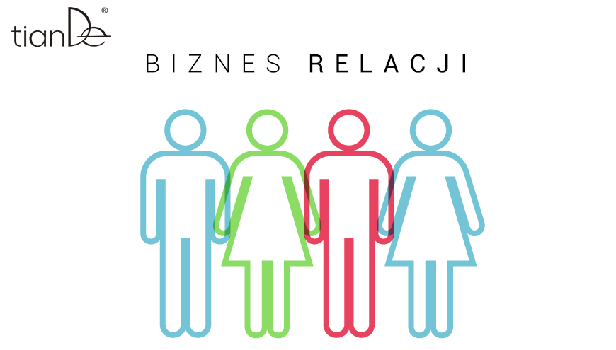 biznes-relacji-tiande.png